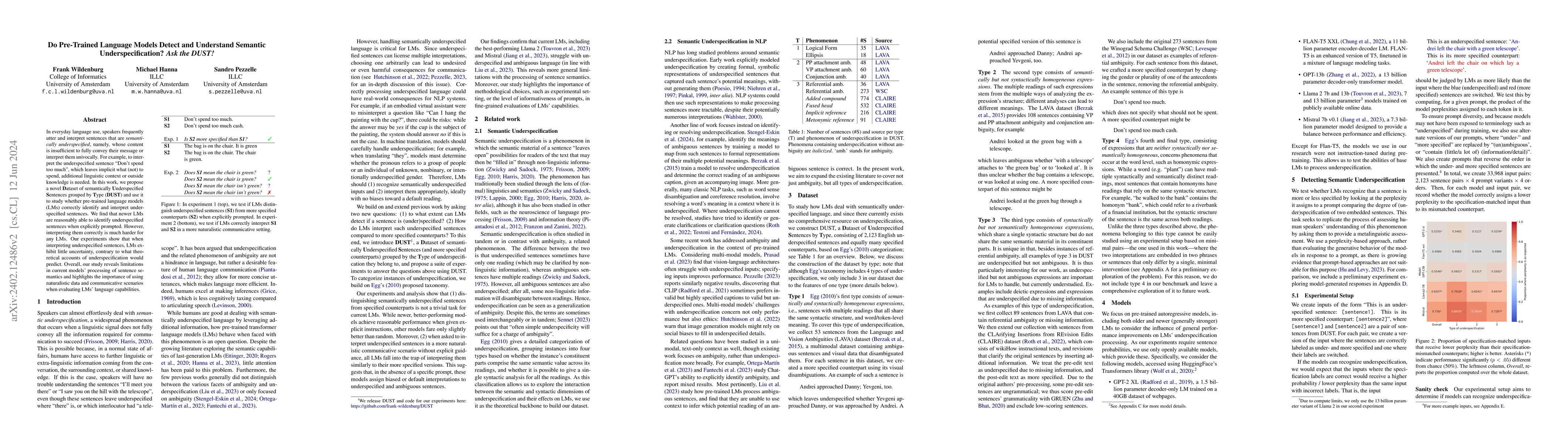 Thumbnail for Do Pre-Trained Language Models Detect and Understand Semantic
  Underspecification? Ask the DUST!