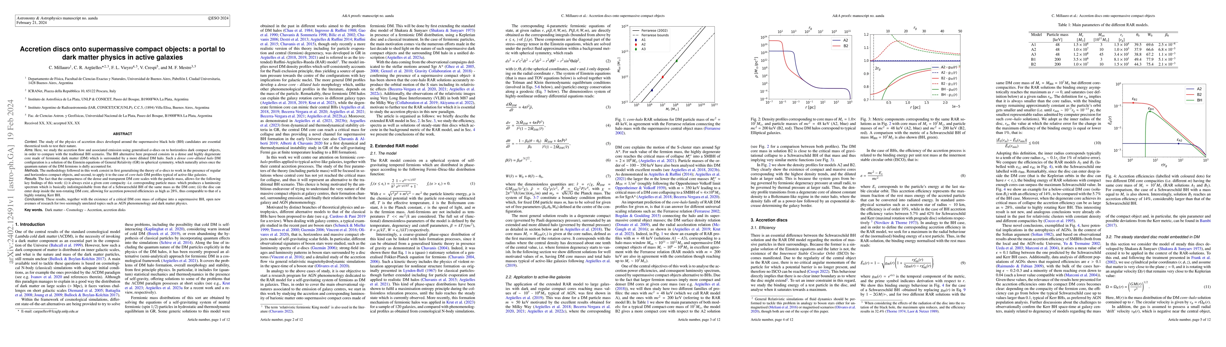 Thumbnail for Accretion discs onto supermassive compact objects: a portal to dark
  matter physics in active galaxies