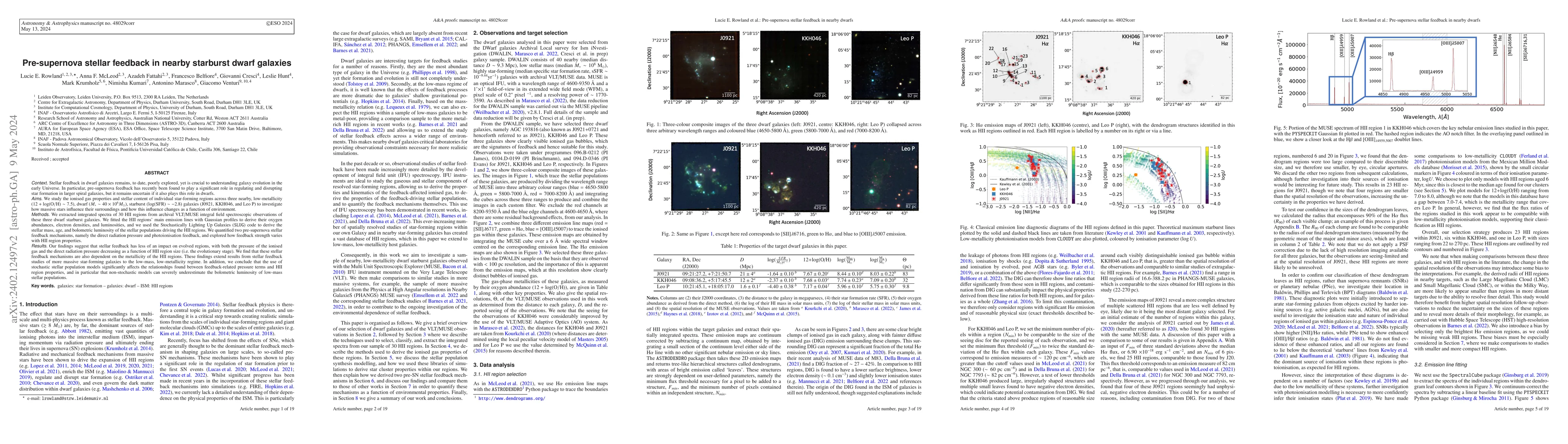 Thumbnail for Pre-supernova stellar feedback in nearby starburst dwarf galaxies