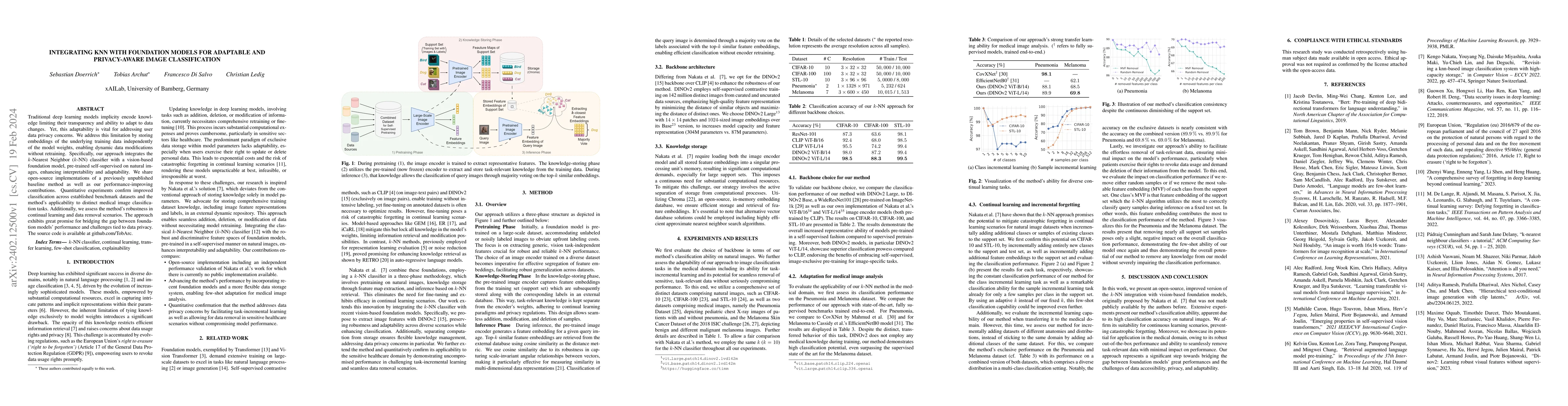 Thumbnail for Integrating kNN with Foundation Models for Adaptable and Privacy-Aware
  Image Classification