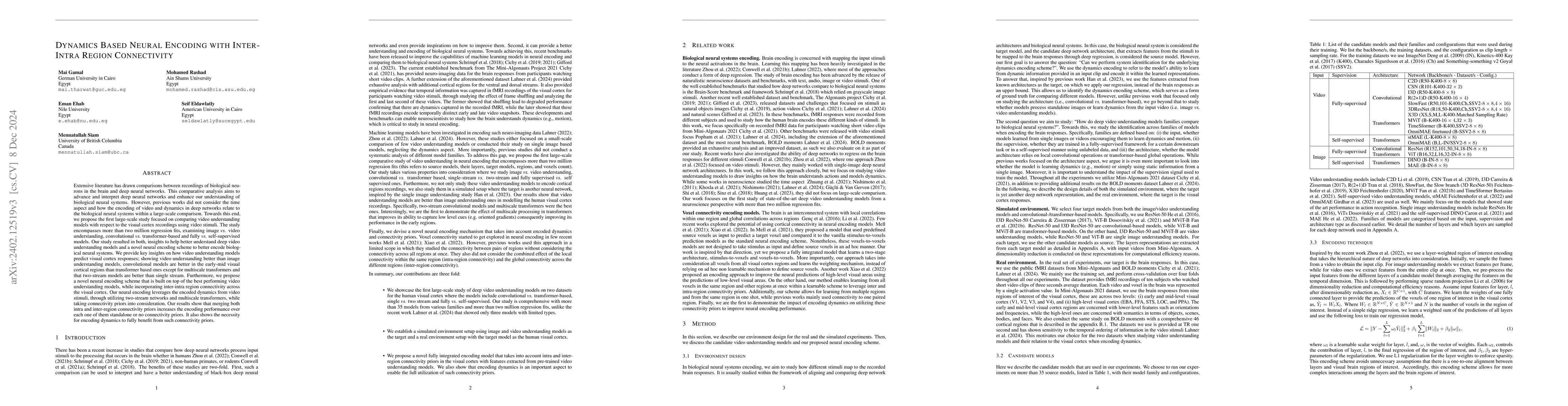 Thumbnail for System Identification of Neural Systems: Going Beyond Images to
  Modelling Dynamics