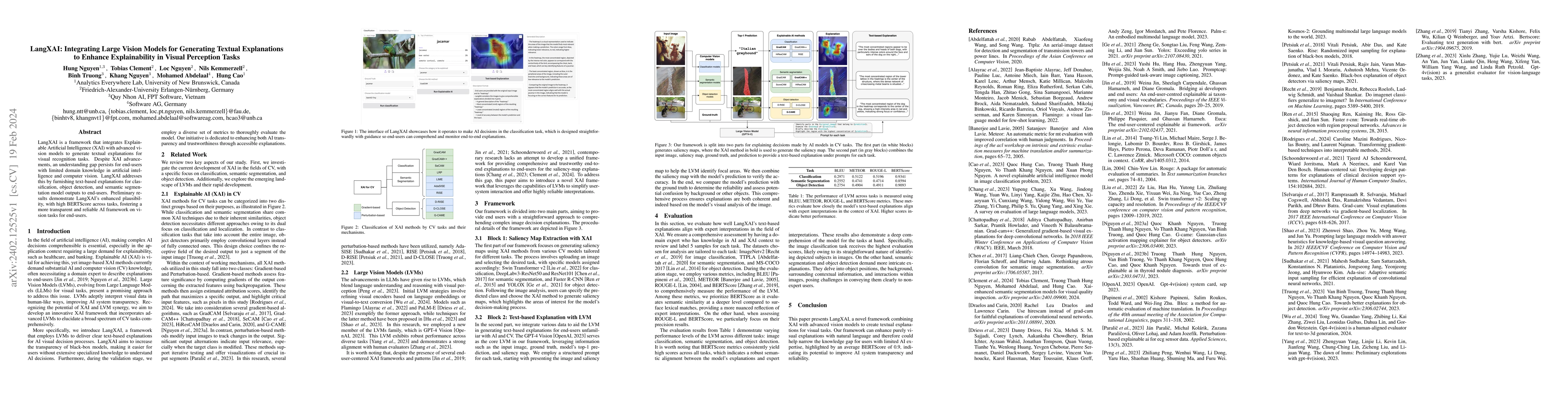 Thumbnail for LangXAI: Integrating Large Vision Models for Generating Textual
  Explanations to Enhance Explainability in Visual Perception Tasks