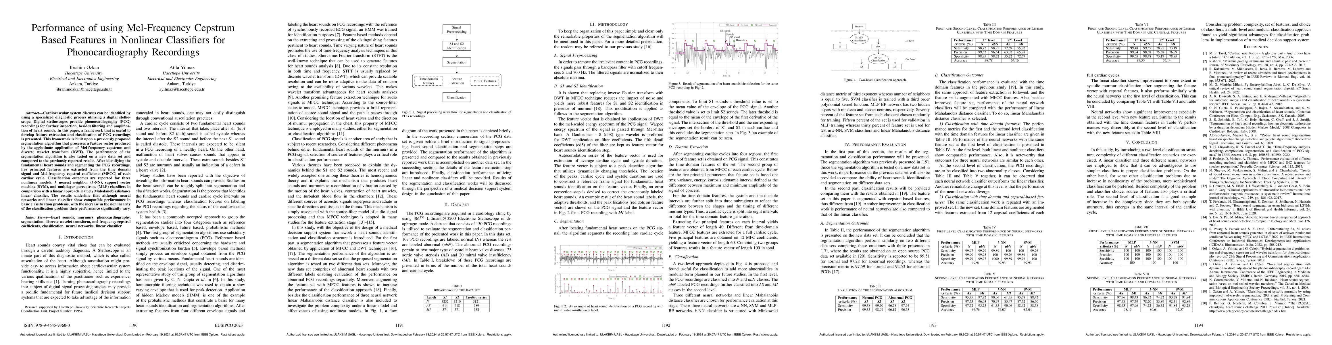 Thumbnail for Performance of using Mel-Frequency Cepstrum Based Features in Nonlinear
  Classifiers for Phonocardiography Recordings