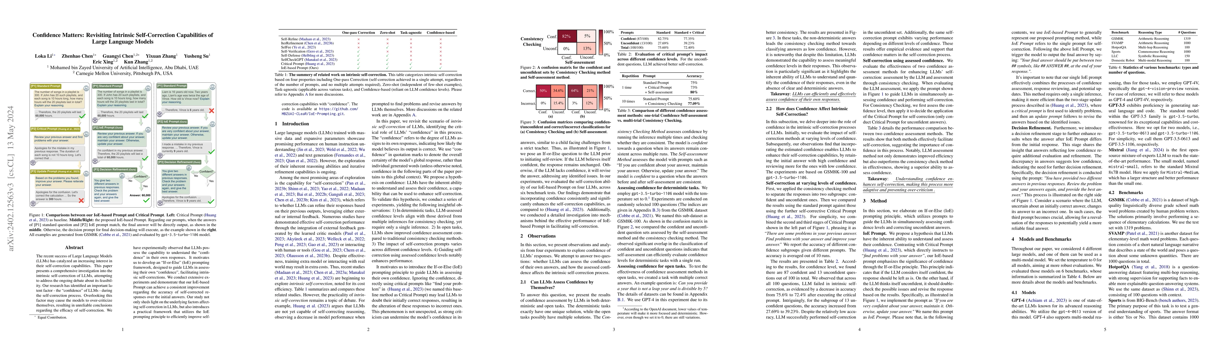 Thumbnail for Confidence Matters: Revisiting Intrinsic Self-Correction Capabilities of
  Large Language Models
