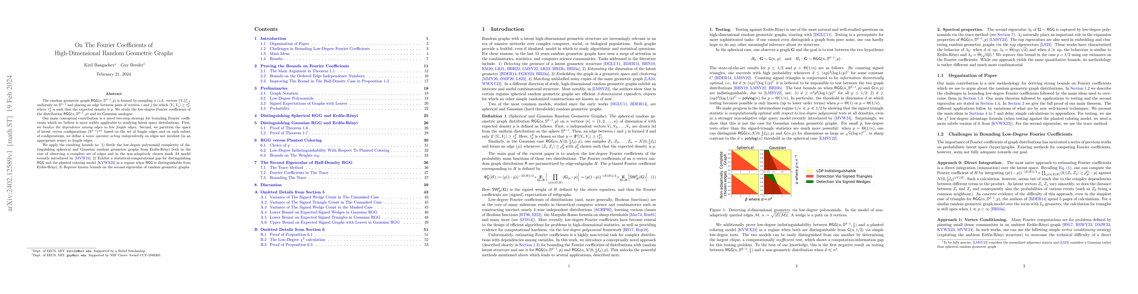 Thumbnail for On The Fourier Coefficients of High-Dimensional Random Geometric Graphs