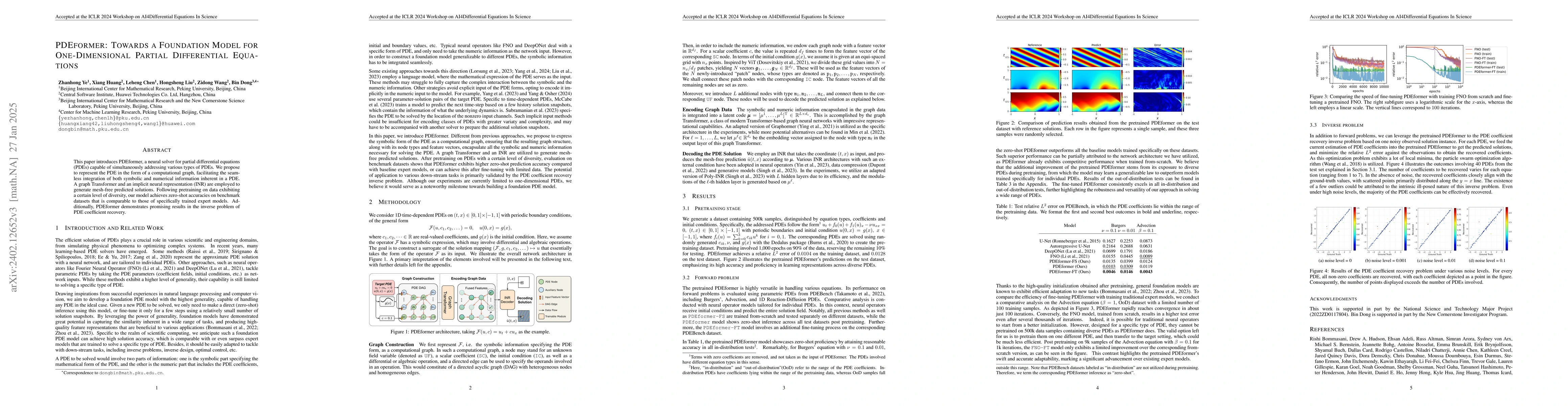 Thumbnail for PDEformer: Towards a Foundation Model for One-Dimensional Partial
  Differential Equations