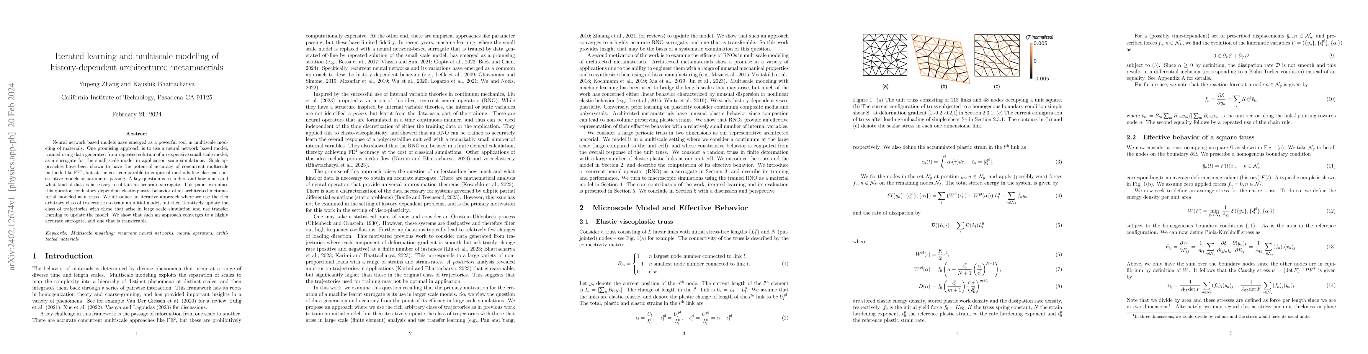 Thumbnail for Iterated learning and multiscale modeling of history-dependent
  architectured metamaterials