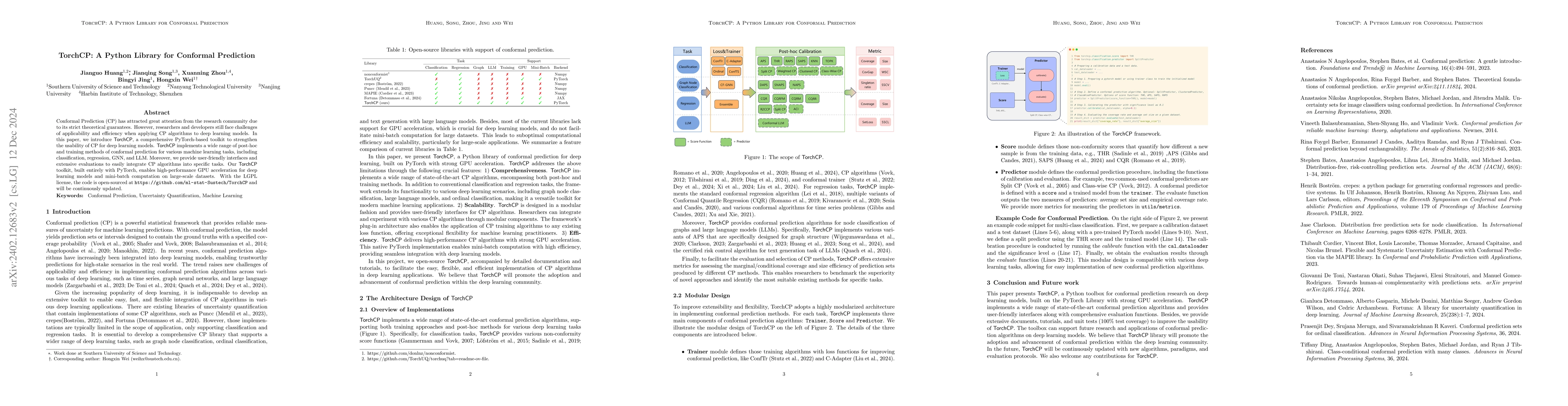 Thumbnail for TorchCP: A Library for Conformal Prediction based on PyTorch