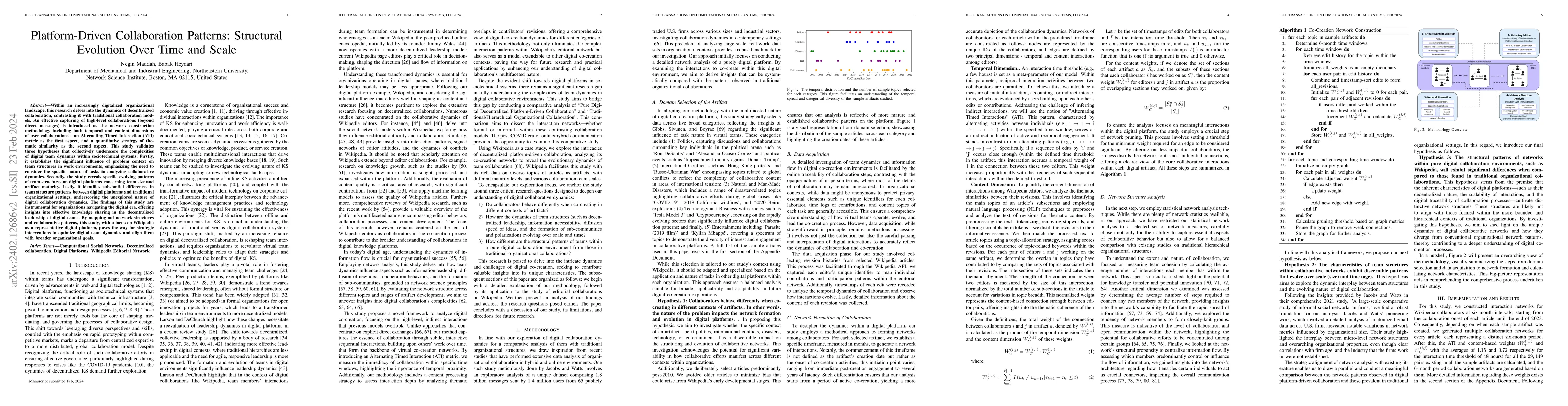 Thumbnail for Platform-Driven Collaboration Patterns: Structural Evolution Over Time
  and Scale