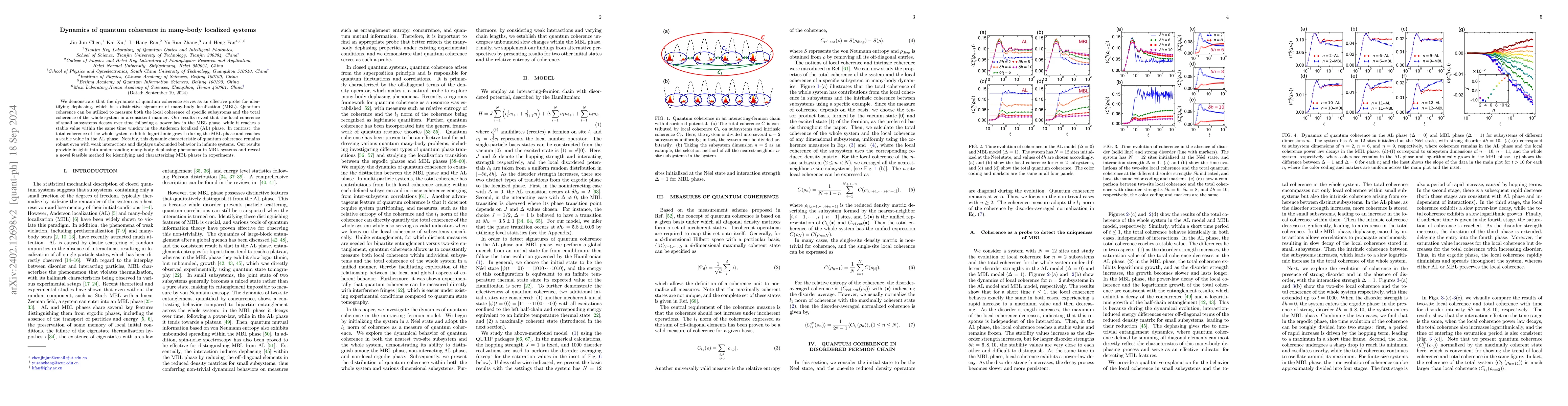 Thumbnail for Dynamics of quantum coherence in many-body localized systems
