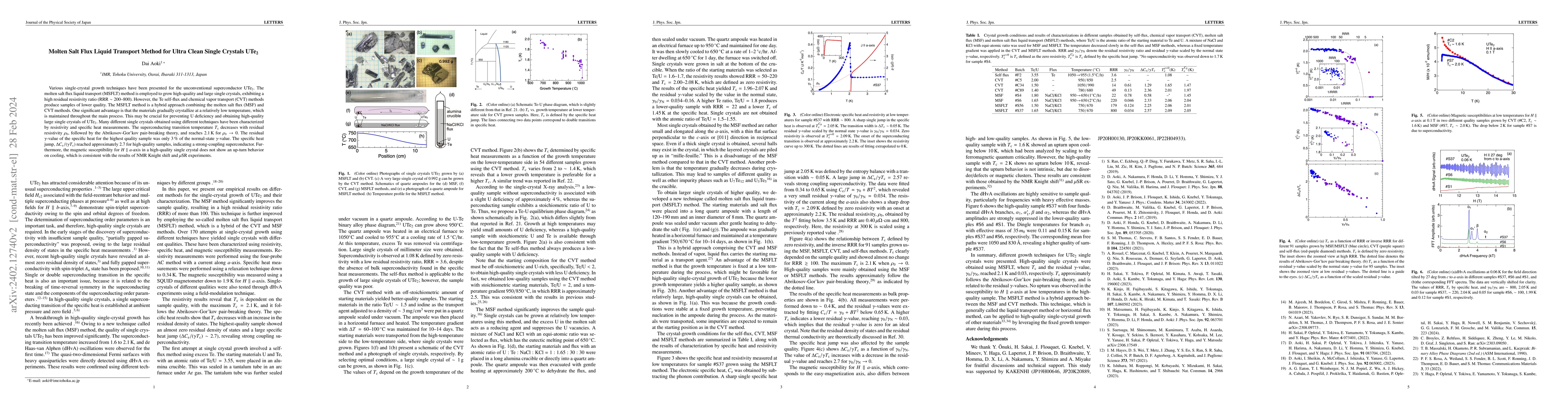 Thumbnail for Molten Salt Flux Liquid Transport Method for Ultra Clean Single Crystals
  UTe2