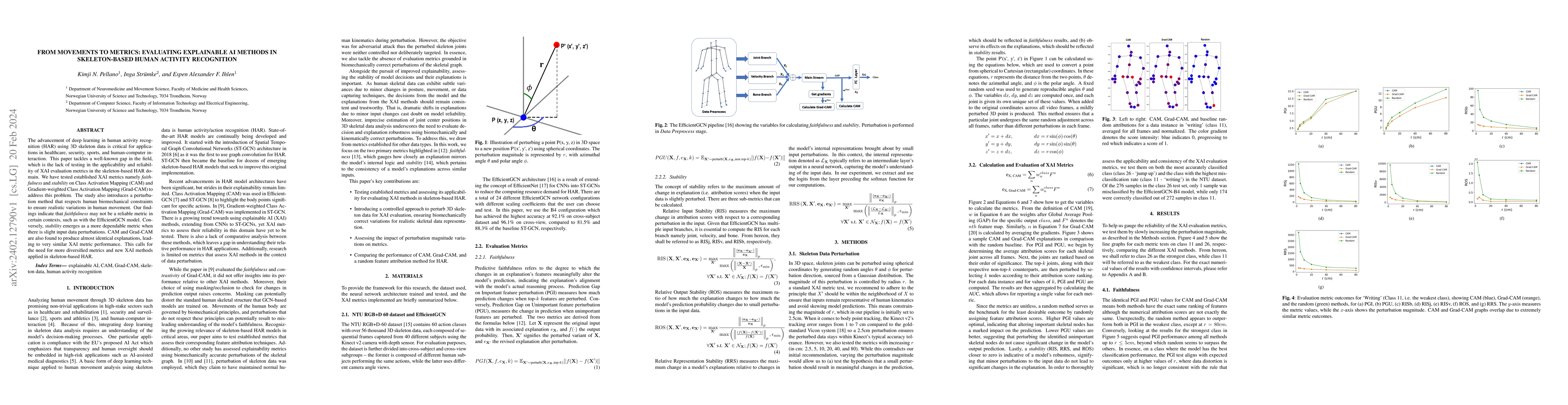 Thumbnail for From Movements to Metrics: Evaluating Explainable AI Methods in
  Skeleton-Based Human Activity Recognition