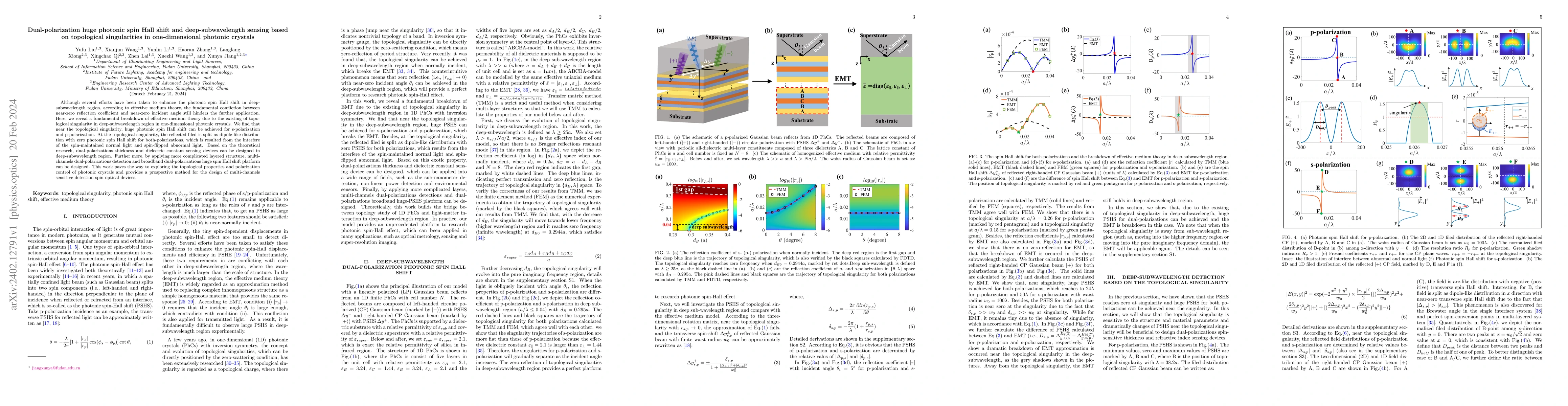 Thumbnail for Dual-polarization huge photonic spin Hall shift and deep-subwavelength
  sensing based on topological singularities in one-dimensional photonic
  crystals