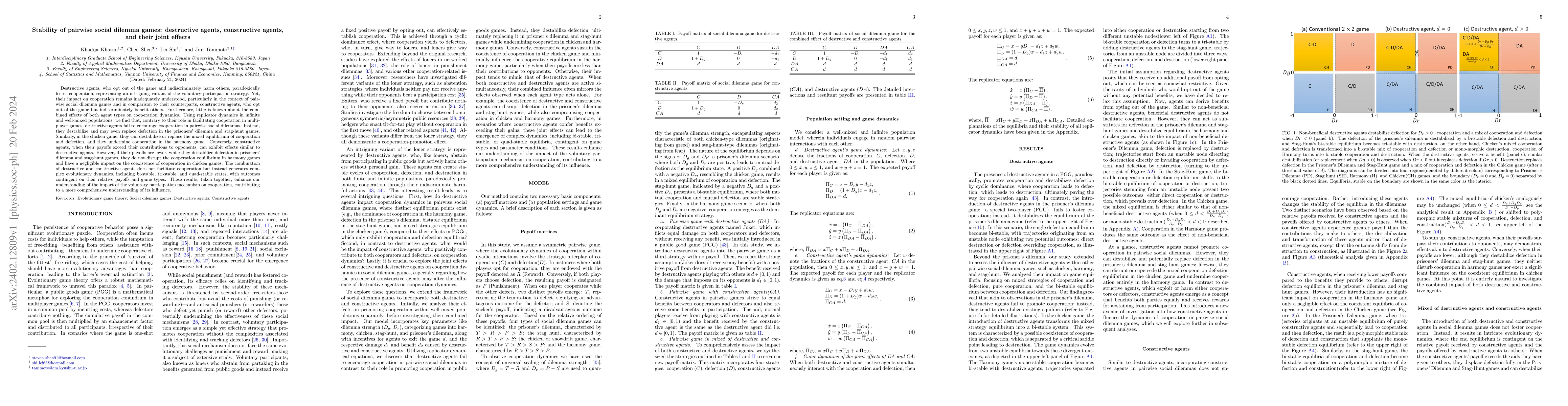 Thumbnail for Stability of pairwise social dilemma games: destructive agents,
  constructive agents, and their joint effects