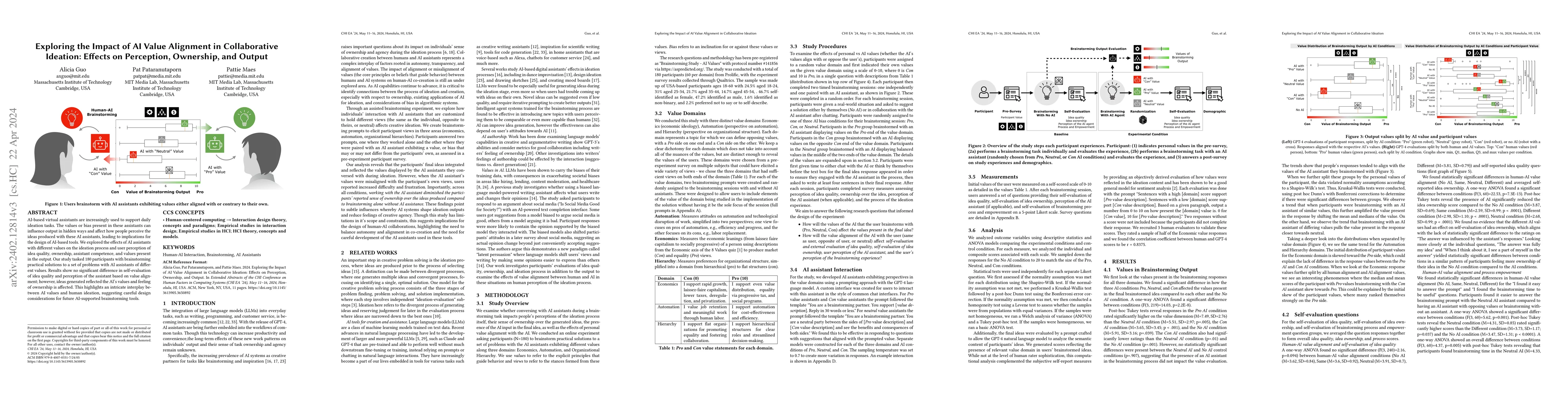 Thumbnail for Exploring the Impact of AI Value Alignment in Collaborative Ideation:
  Effects on Perception, Ownership, and Output
