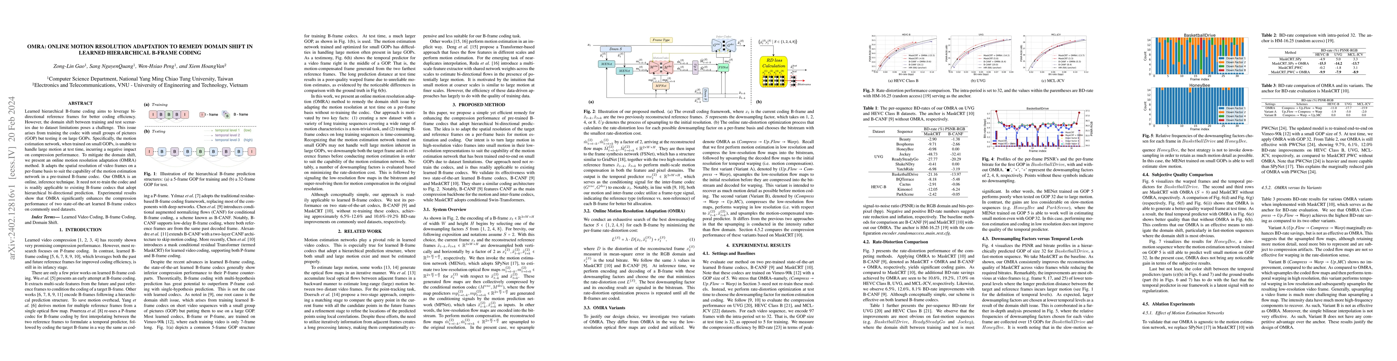 Thumbnail for OMRA: Online Motion Resolution Adaptation to Remedy Domain Shift in
  Learned Hierarchical B-frame Coding