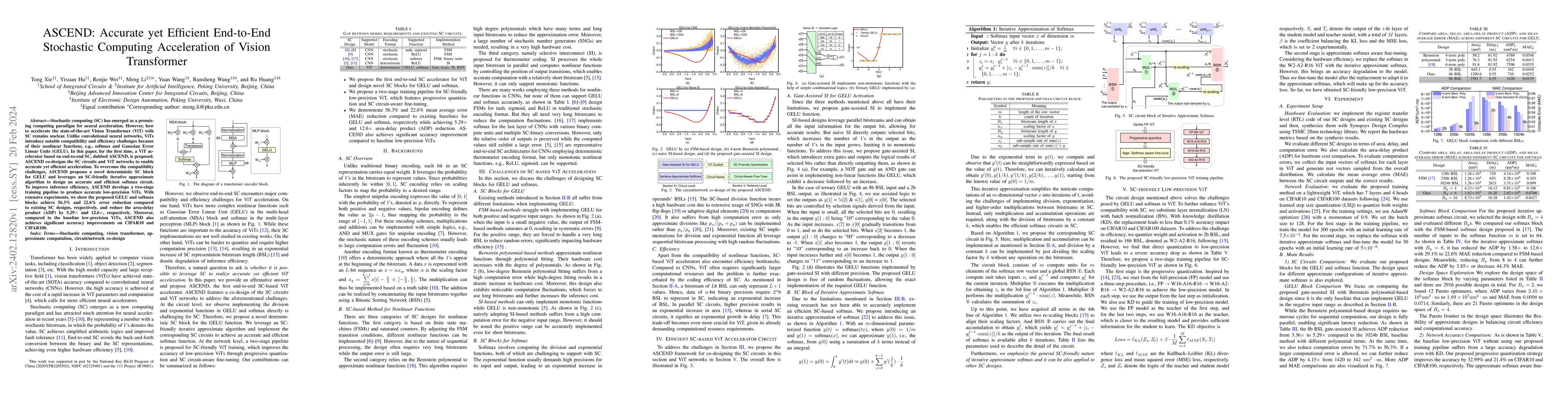 Thumbnail for ASCEND: Accurate yet Efficient End-to-End Stochastic Computing
  Acceleration of Vision Transformer