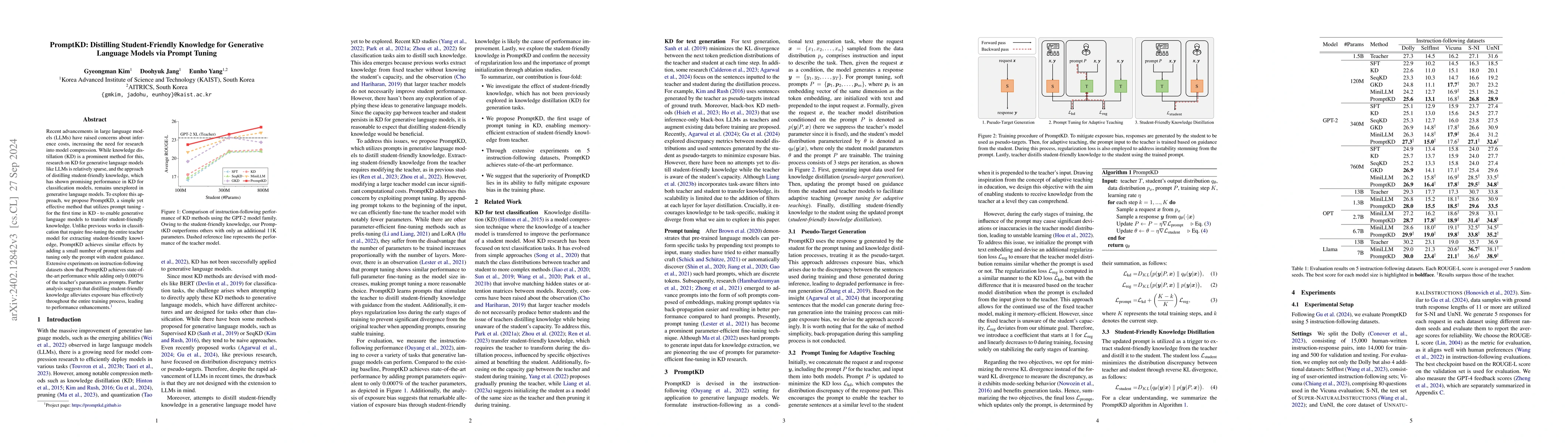Thumbnail for PromptKD: Distilling Student-Friendly Knowledge for Generative Language
  Models via Prompt Tuning