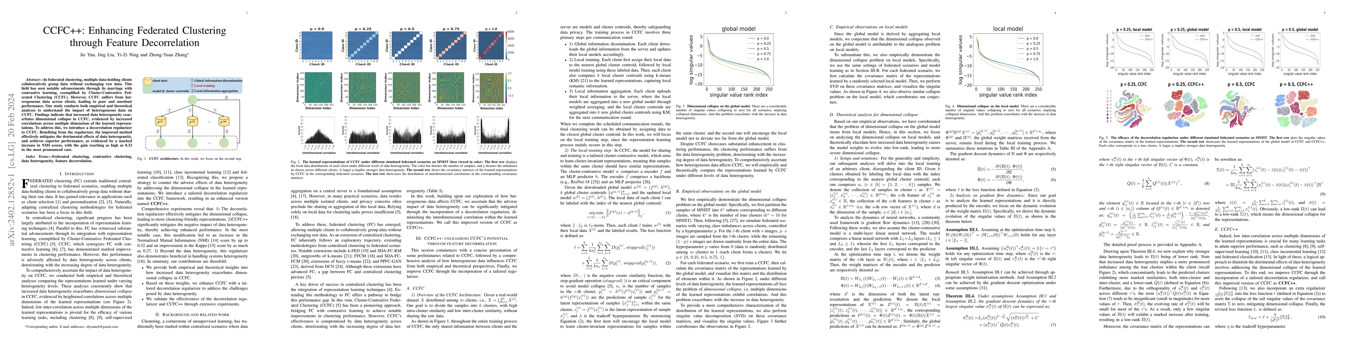Thumbnail for CCFC++: Enhancing Federated Clustering through Feature Decorrelation