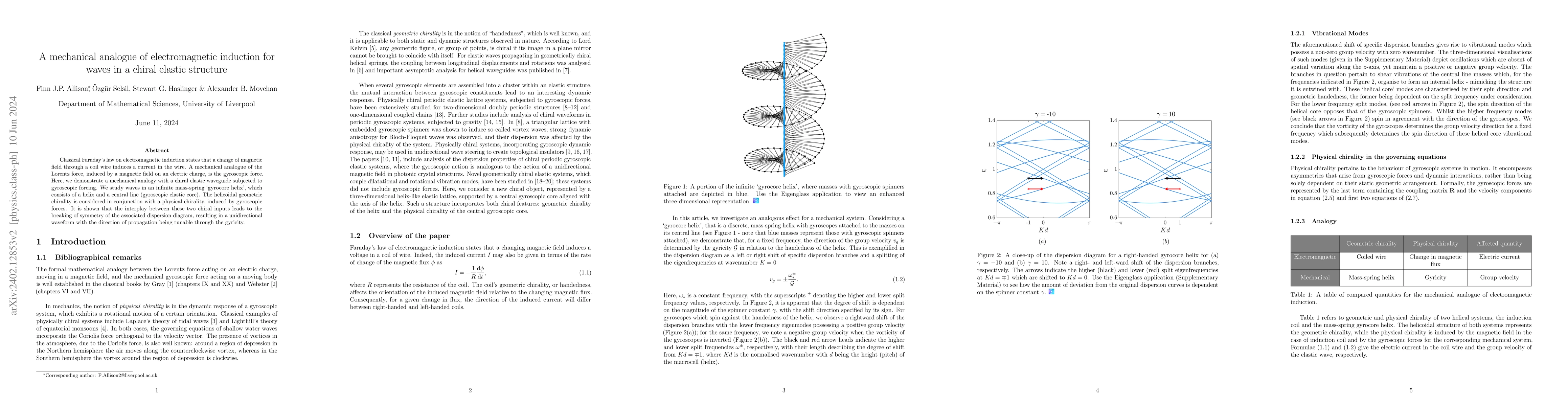 Thumbnail for A mechanical analogue of electromagnetic induction for waves in a chiral
  elastic structure