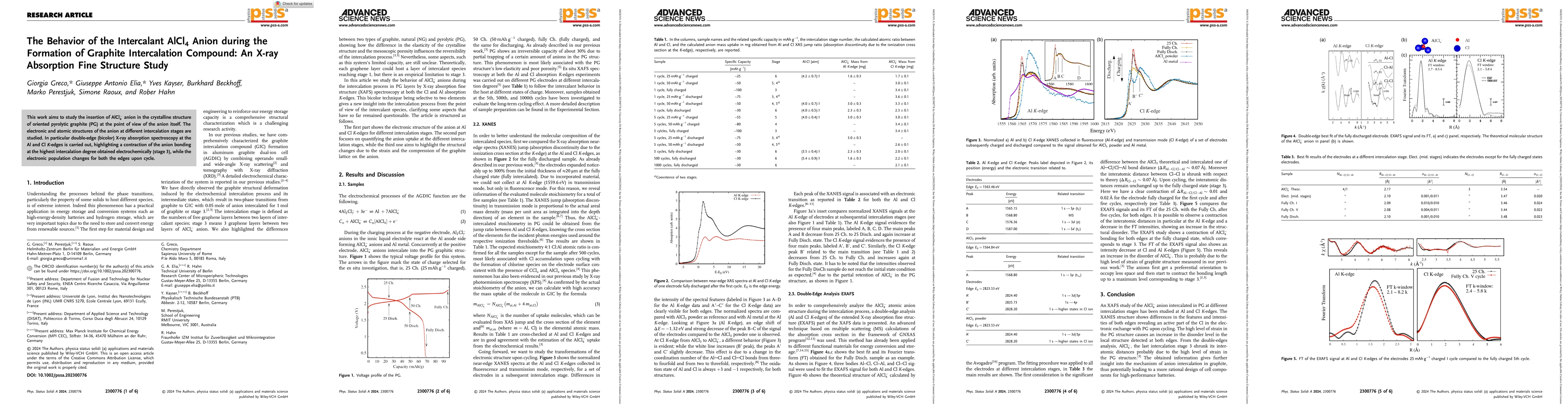 Thumbnail for The Behavior of the Intercalant AlCl_4 Anion during the Formation of
  Graphite Intercalation Compound: An X-ray Absorption Fine Structure Study