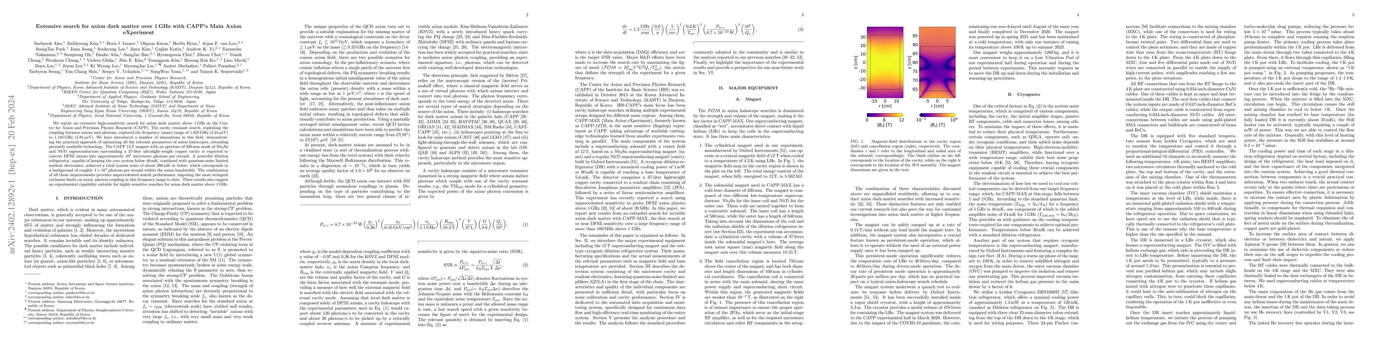 Thumbnail for Extensive search for axion dark matter over 1\,GHz with CAPP's Main
  Axion eXperiment