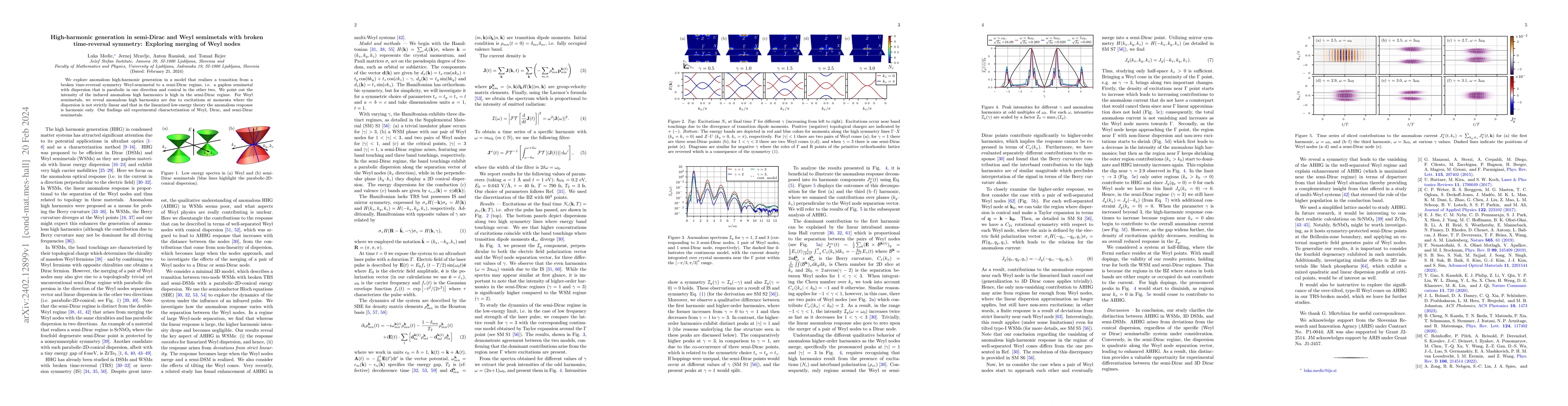 Thumbnail for High-harmonic generation in semi-Dirac and Weyl semimetals with broken
  time-reversal symmetry: Exploring merging of Weyl nodes