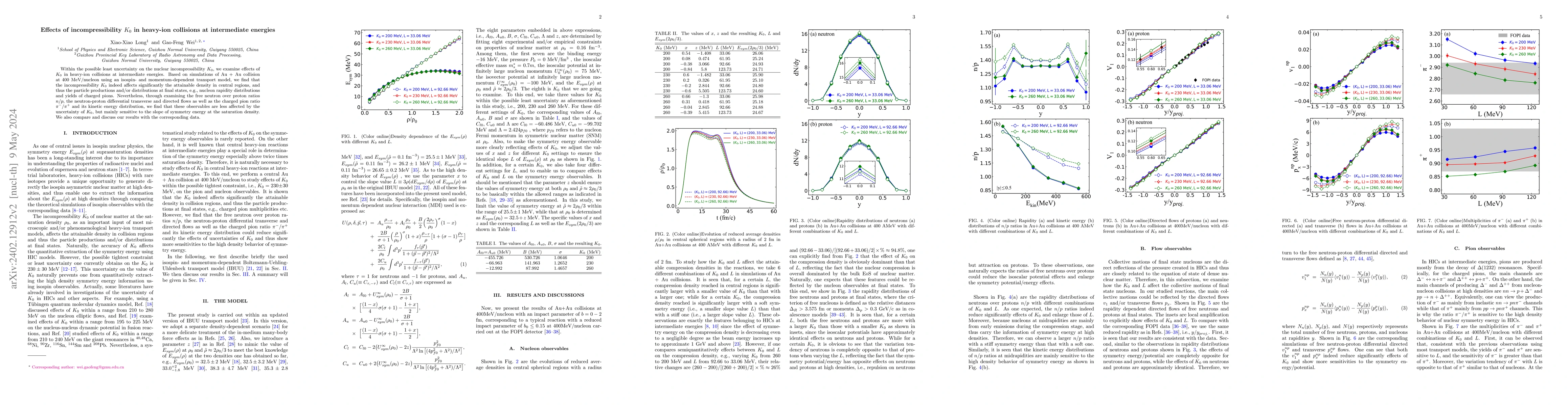 Thumbnail for Effects of incompressibility $K_{0}$ in heavy-ion collisions at
  intermediate energies