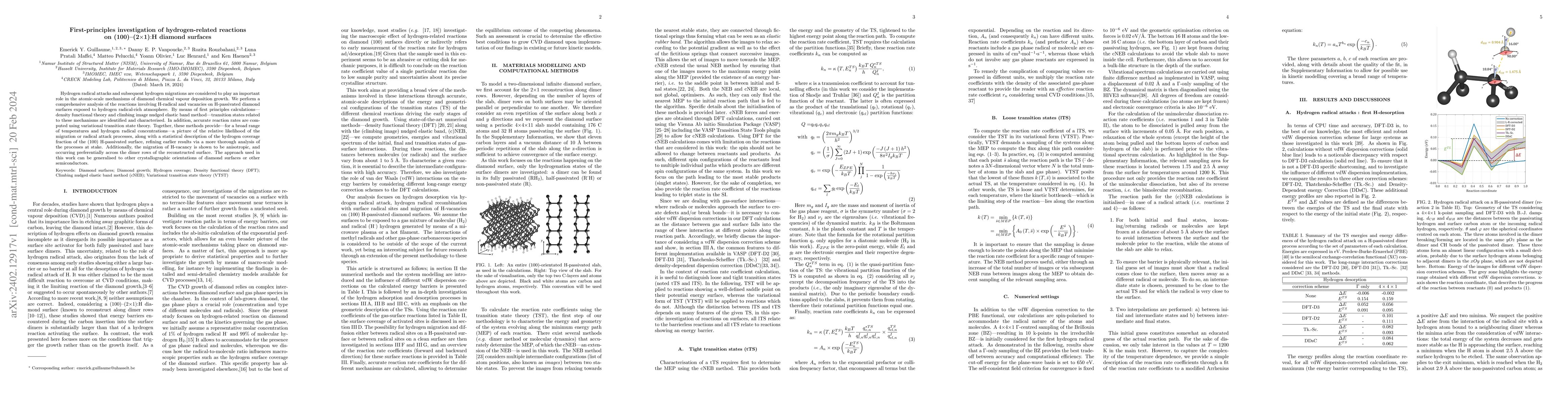 Thumbnail for First-principles investigation of hydrogen-related reactions on
  (100)--(2$\times$1)$:$H diamond surfaces