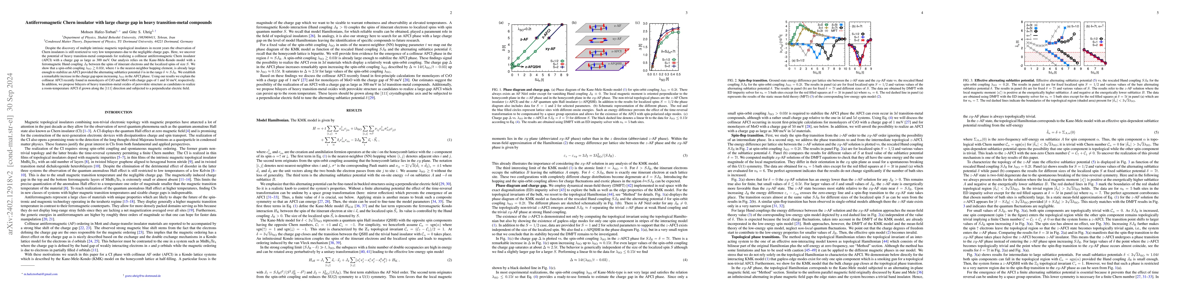 Thumbnail for Antiferromagnetic Chern insulator with large charge gap in heavy
  transition-metal compounds