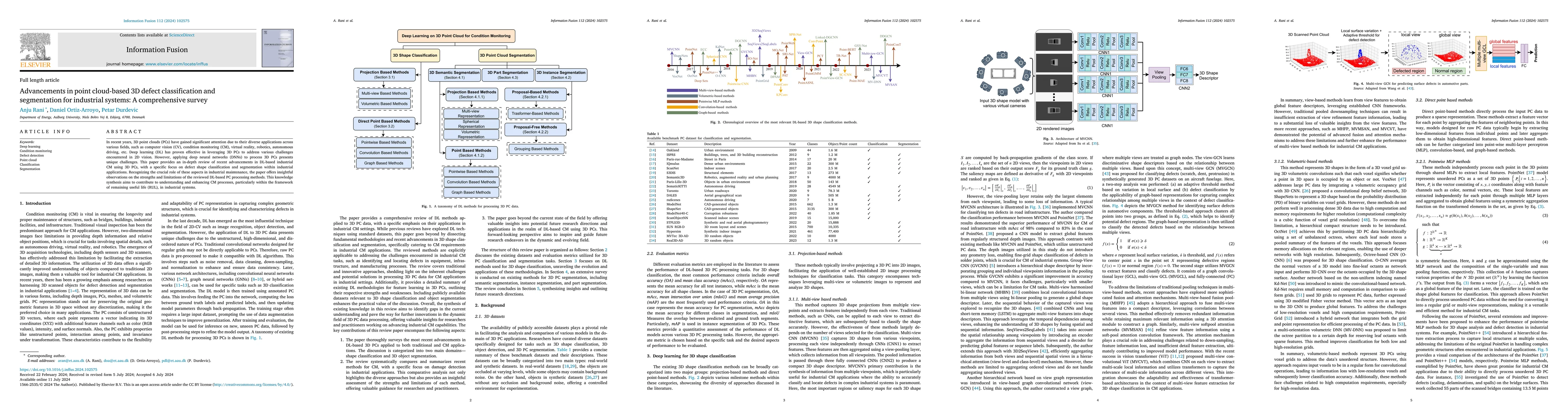Thumbnail for Advancements in Point Cloud-Based 3D Defect Detection and Classification
  for Industrial Systems: A Comprehensive Survey