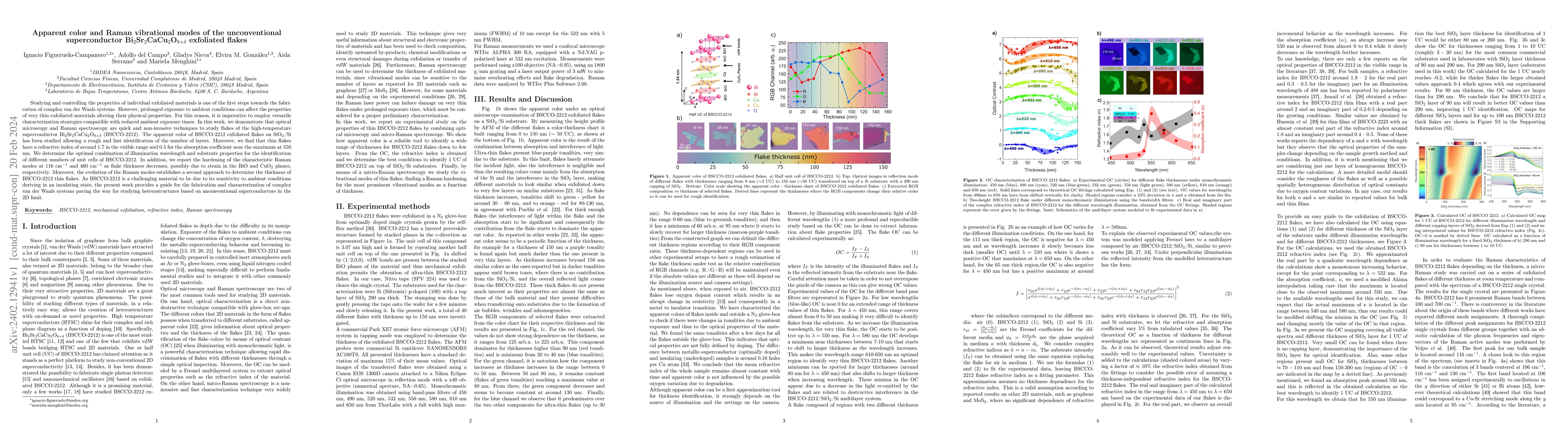 Thumbnail for Apparent color and Raman vibrational modes of the unconventional
  superconductor Bi$_2$Sr$_2$CaCu$_2$O$_{8+\delta}$ exfoliated flakes