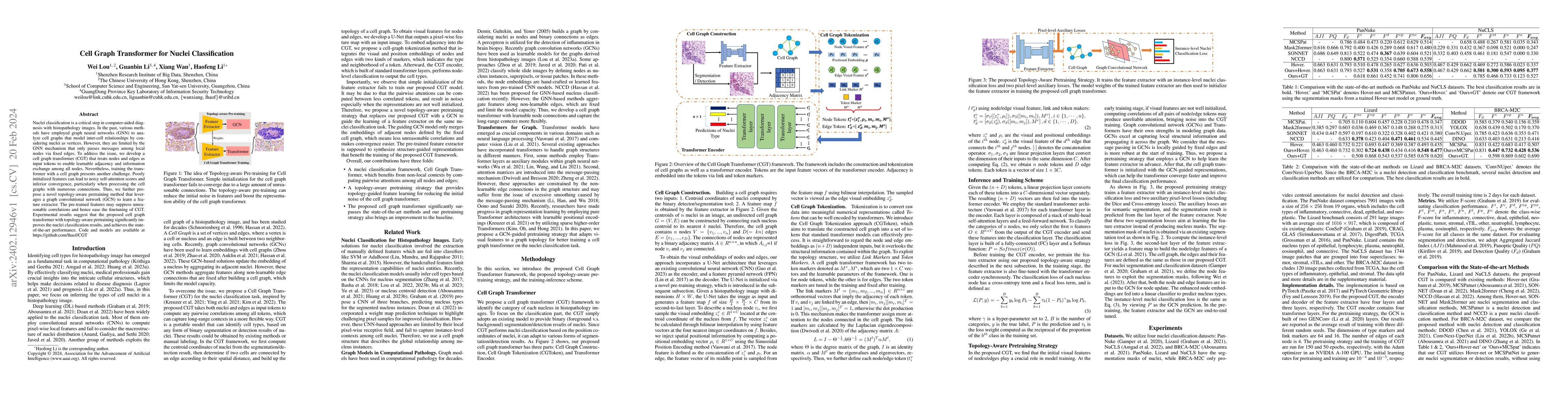 Thumbnail for Cell Graph Transformer for Nuclei Classification