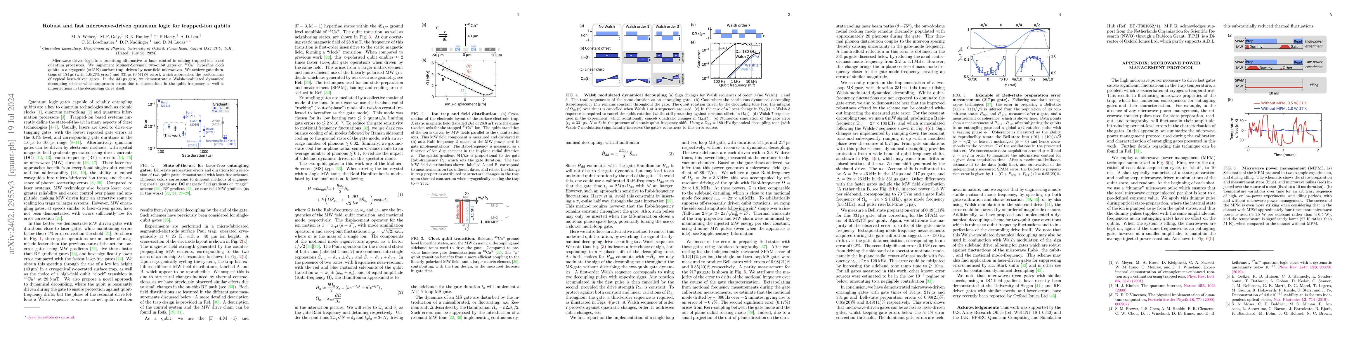 Thumbnail for Robust and fast microwave-driven quantum logic for trapped-ion qubits