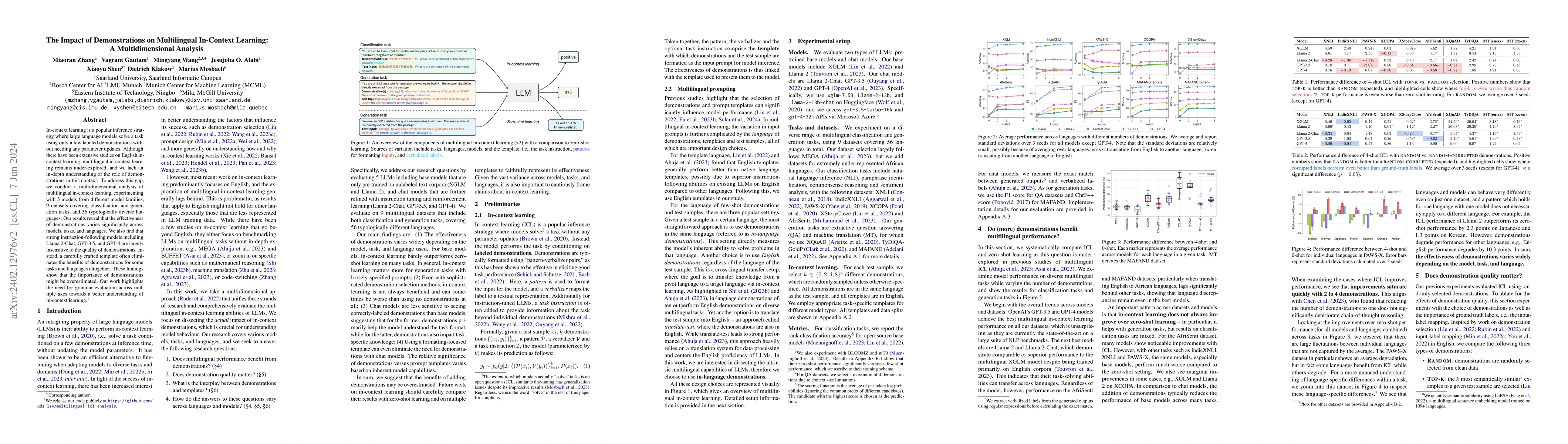 Thumbnail for The Impact of Demonstrations on Multilingual In-Context Learning: A
  Multidimensional Analysis