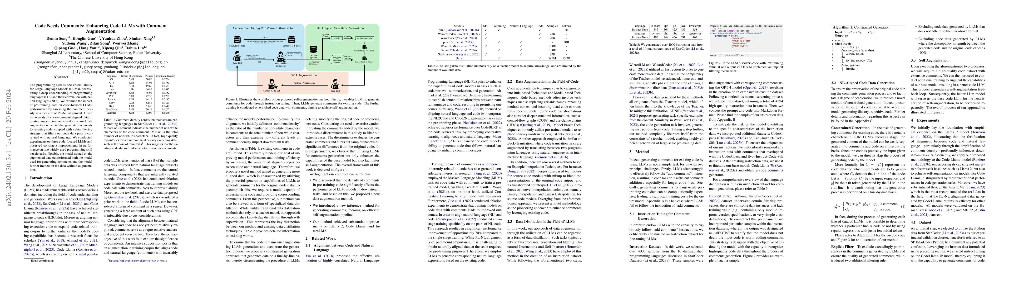Thumbnail for Code Needs Comments: Enhancing Code LLMs with Comment Augmentation