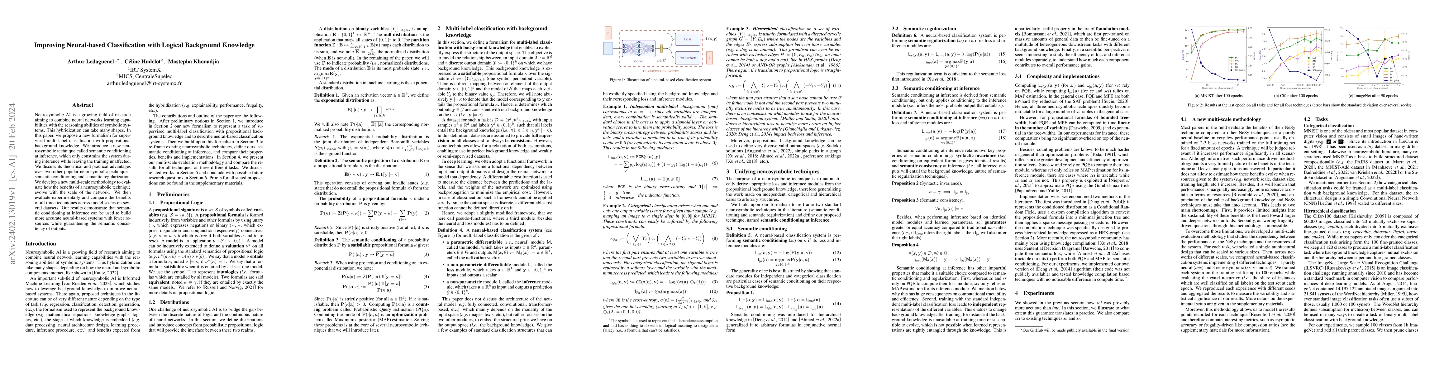 Thumbnail for Improving Neural-based Classification with Logical Background Knowledge