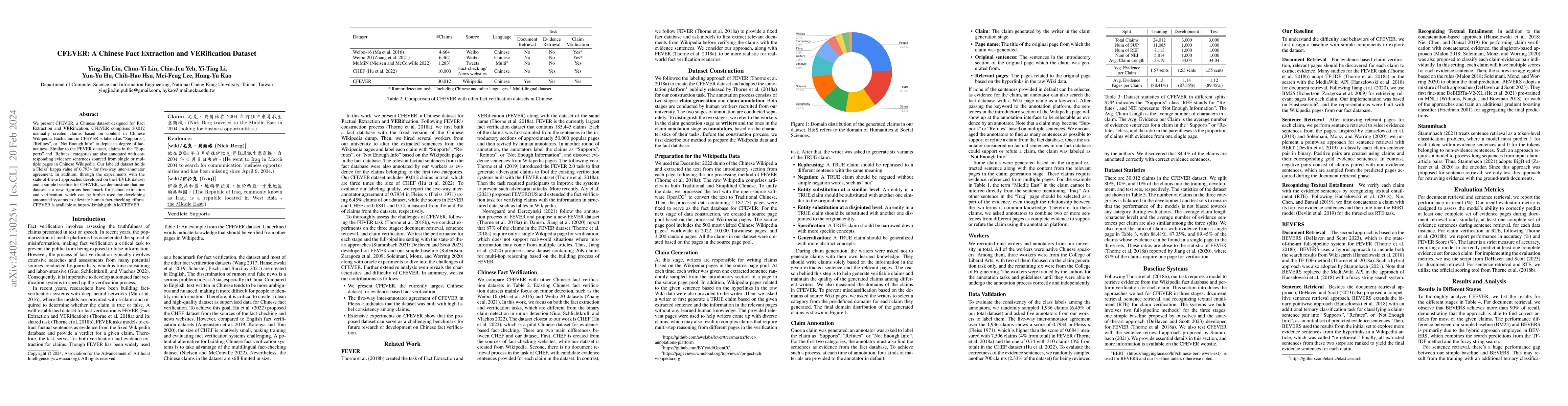 Thumbnail for CFEVER: A Chinese Fact Extraction and VERification Dataset