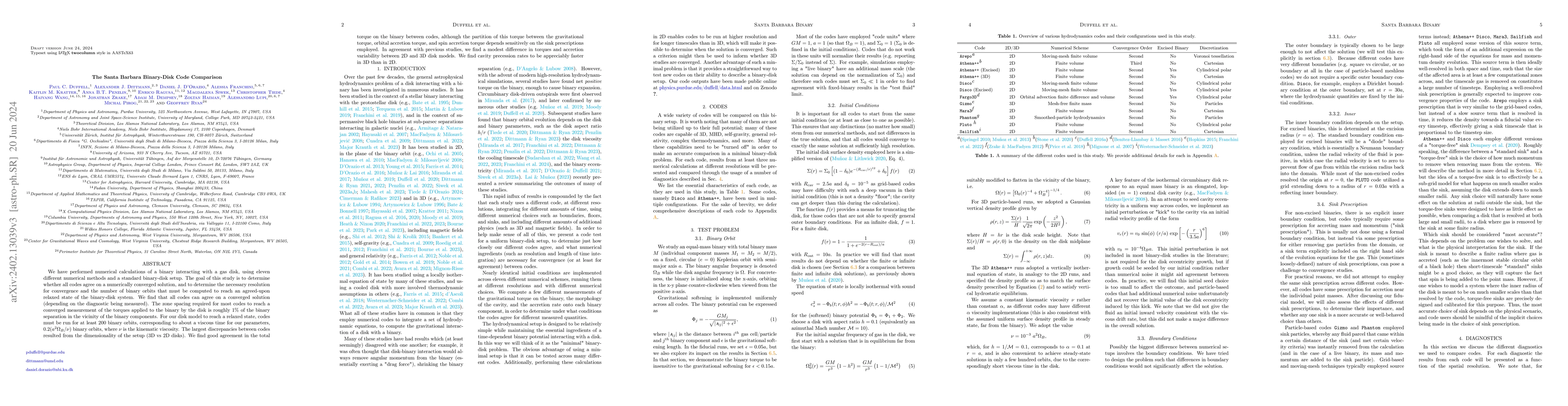 Thumbnail for The Santa Barbara Binary-Disk Code Comparison