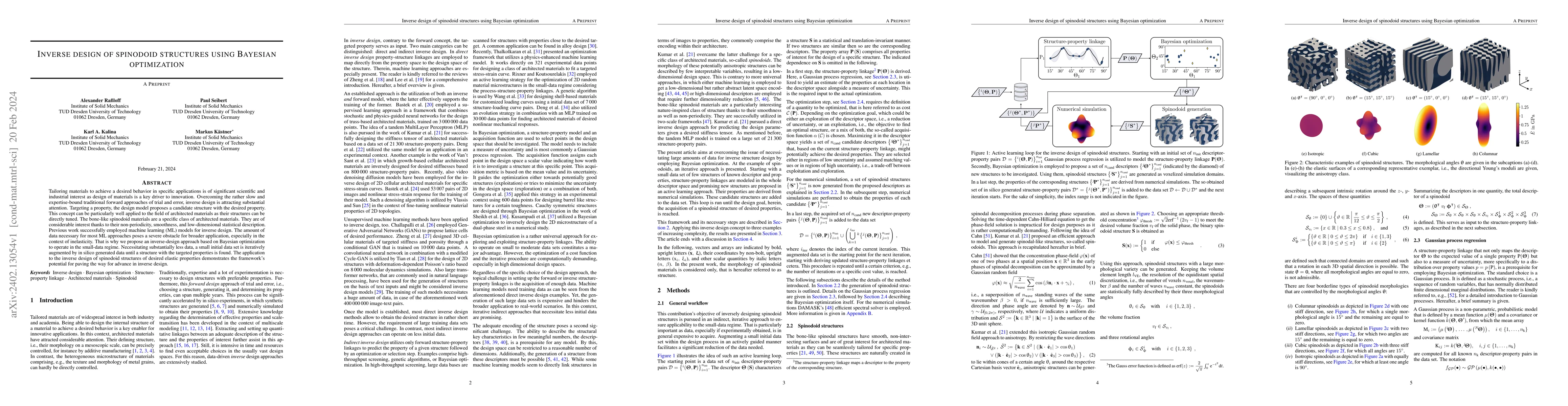 Thumbnail for Inverse design of spinodoid structures using Bayesian optimization