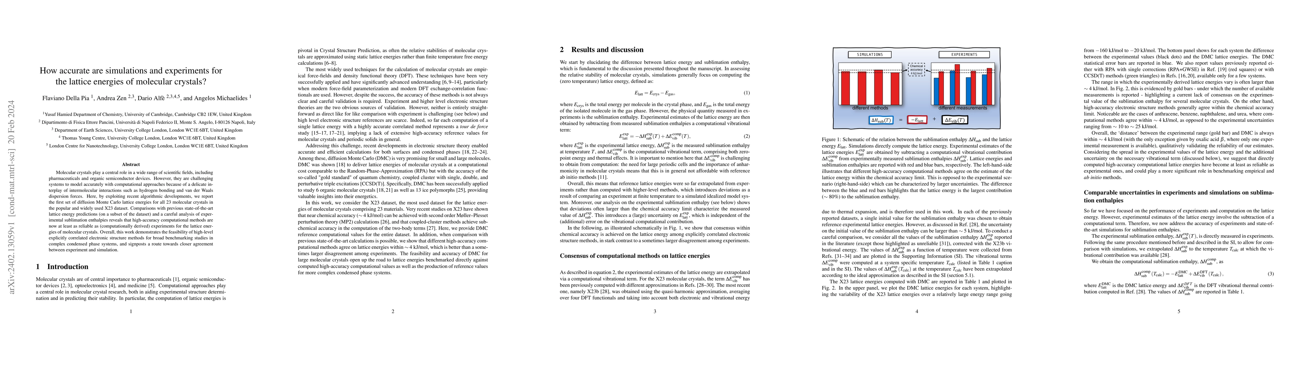 Thumbnail for How accurate are simulations and experiments for the lattice energies of
  molecular crystals?