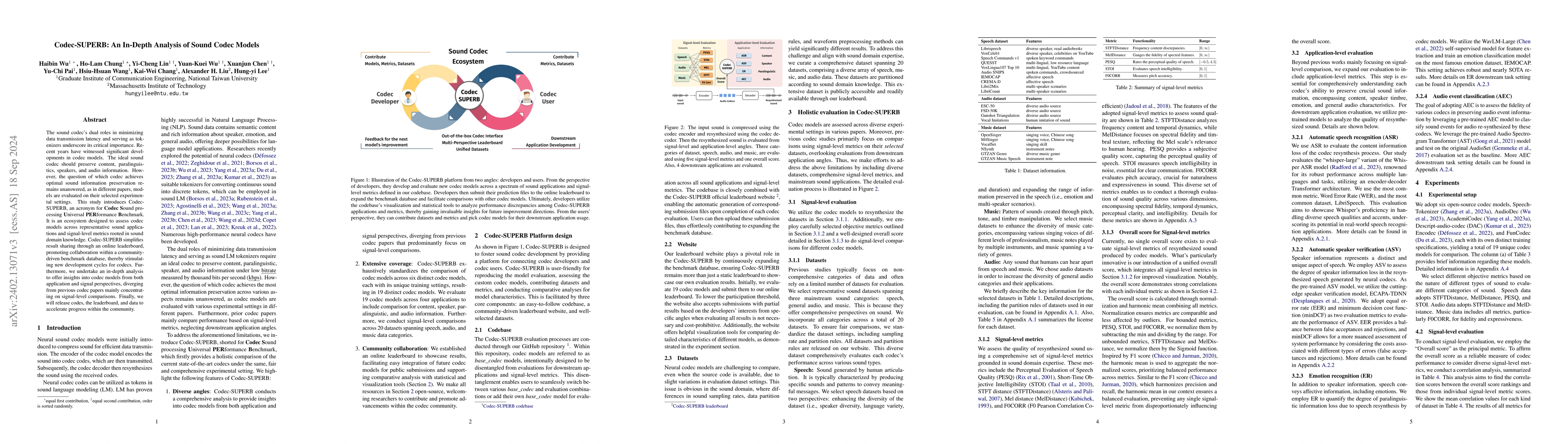Thumbnail for Codec-SUPERB: An In-Depth Analysis of Sound Codec Models