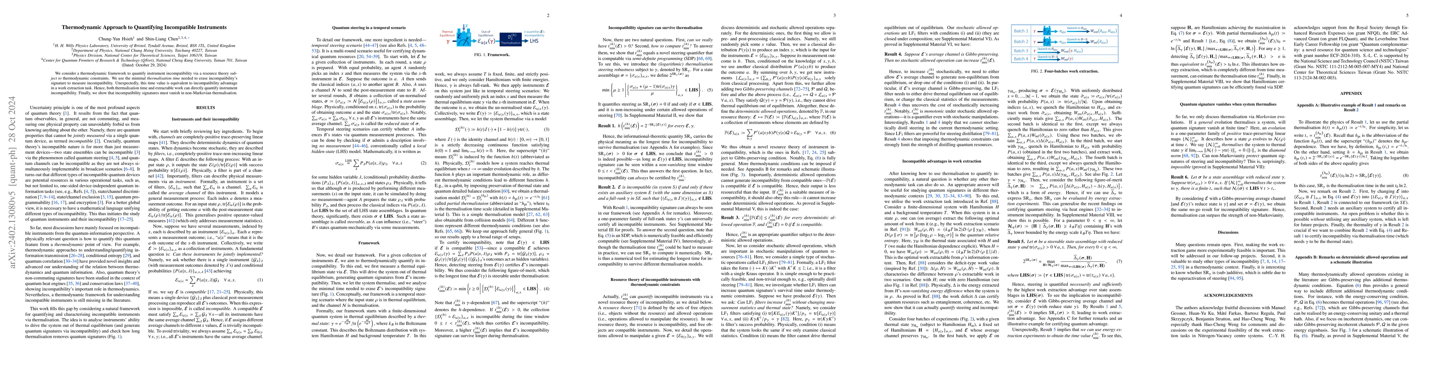 Thumbnail for A thermodynamic approach to quantifying incompatible instruments