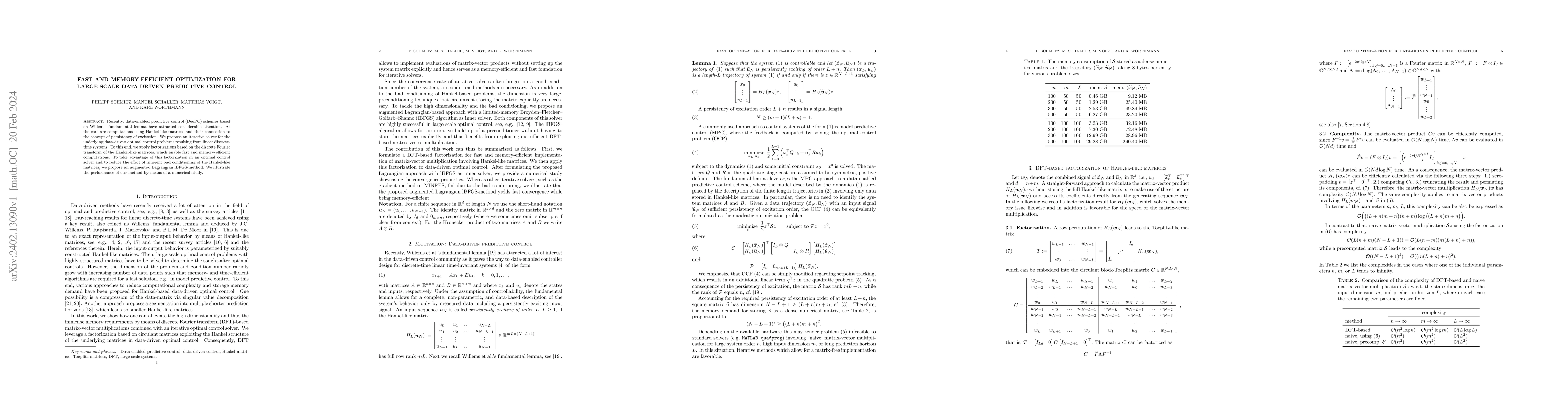 Thumbnail for Fast and memory-efficient optimization for large-scale data-driven
  predictive control