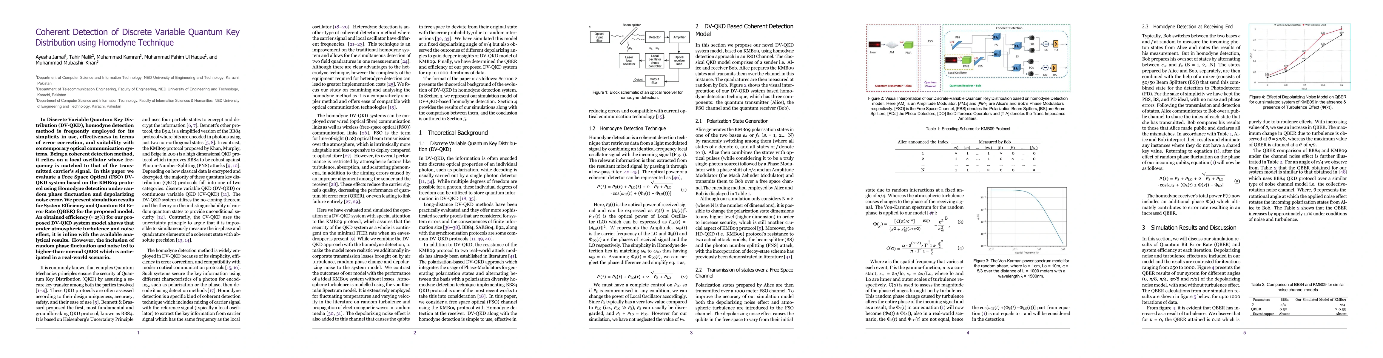 Thumbnail for Coherent Detection of Discrete Variable Quantum Key Distribution using
  Homodyne Technique