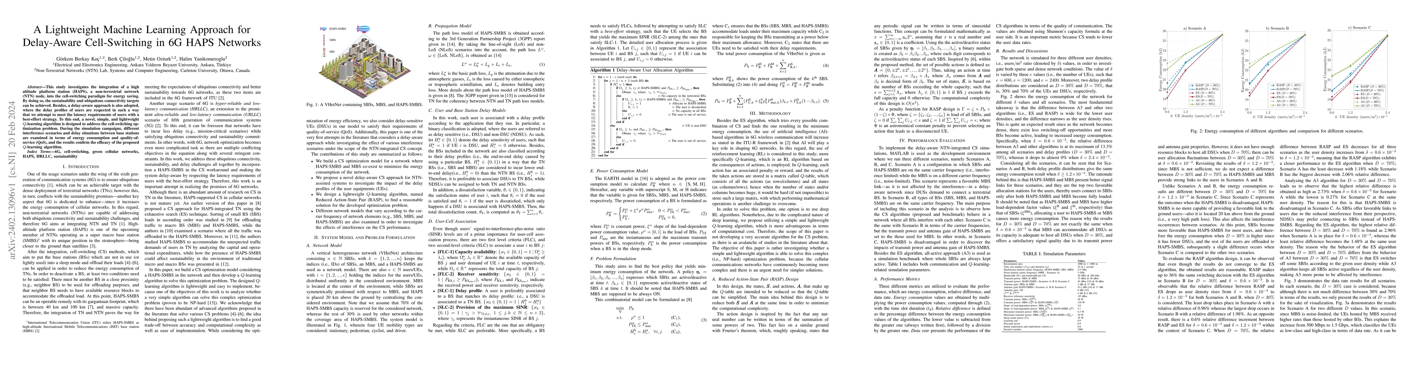 Thumbnail for A Lightweight Machine Learning Approach for Delay-Aware Cell-Switching
  in 6G HAPS Networks
