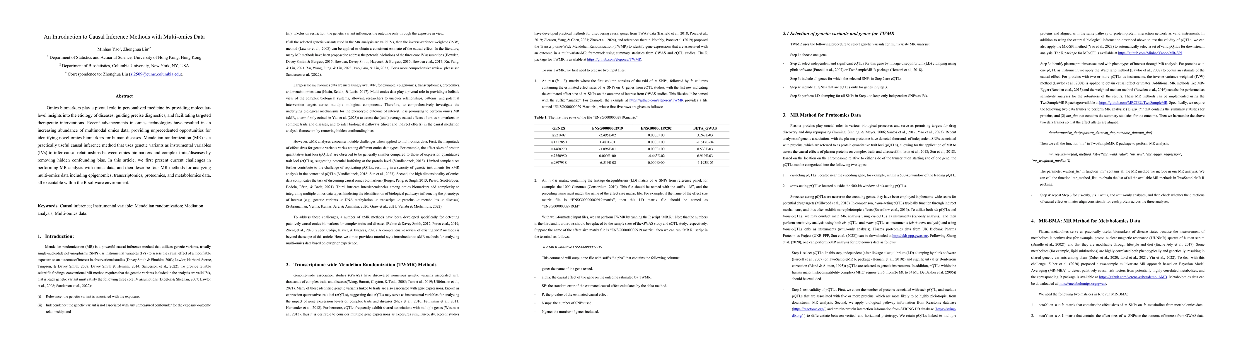 Thumbnail for An Introduction to Causal Inference Methods with Multi-omics Data