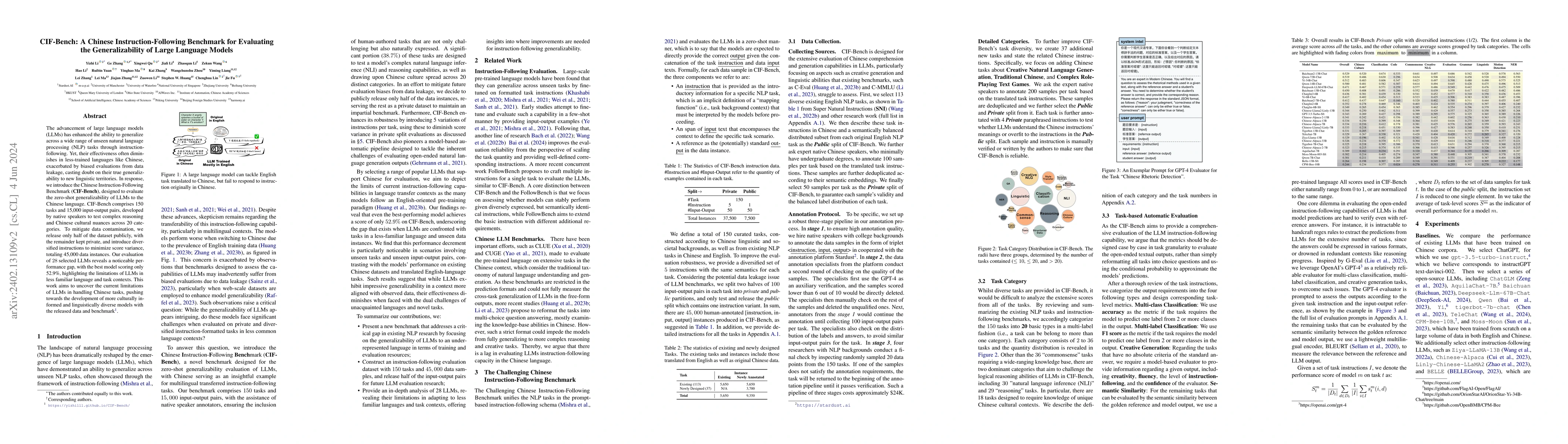 Thumbnail for CIF-Bench: A Chinese Instruction-Following Benchmark for Evaluating the
  Generalizability of Large Language Models