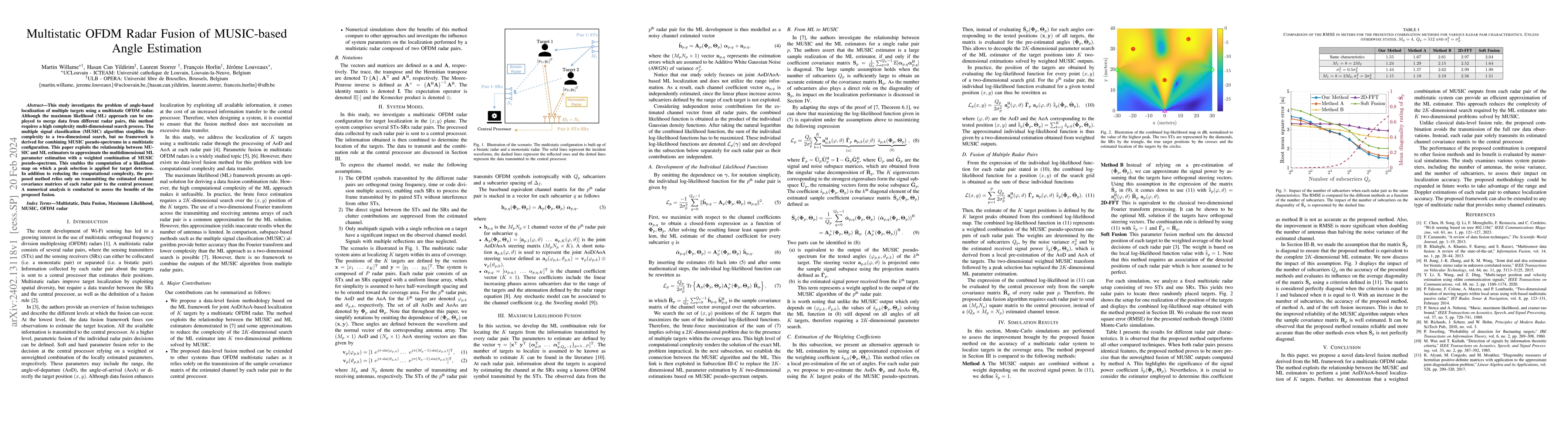 Thumbnail for Multistatic OFDM Radar Fusion of MUSIC-based Angle Estimation