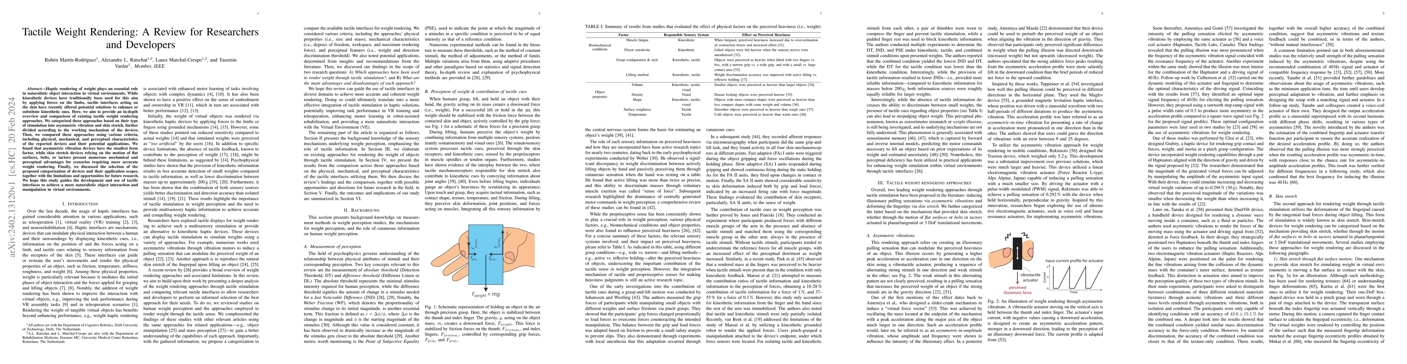 Thumbnail for Tactile Weight Rendering: A Review for Researchers and Developers
